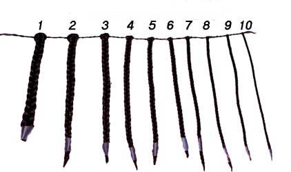 braidsample